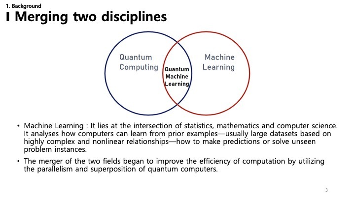 Merging Two Disciplines Slide