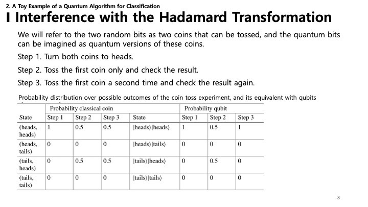 Toy Example Introduction