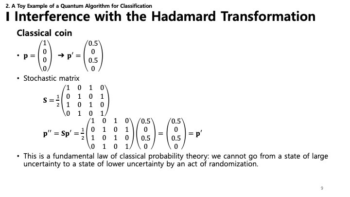 Classical Matrix Representation