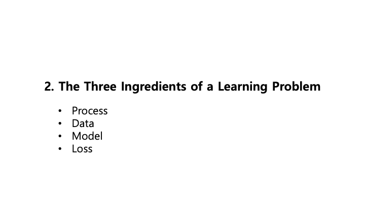 The Three Ingredients of a Learning Problem Slide