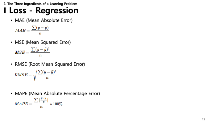 Loss Regression Slide