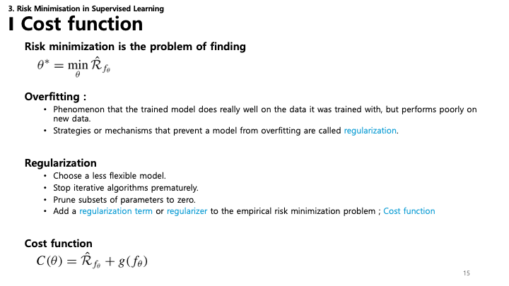 Cost Function Slide