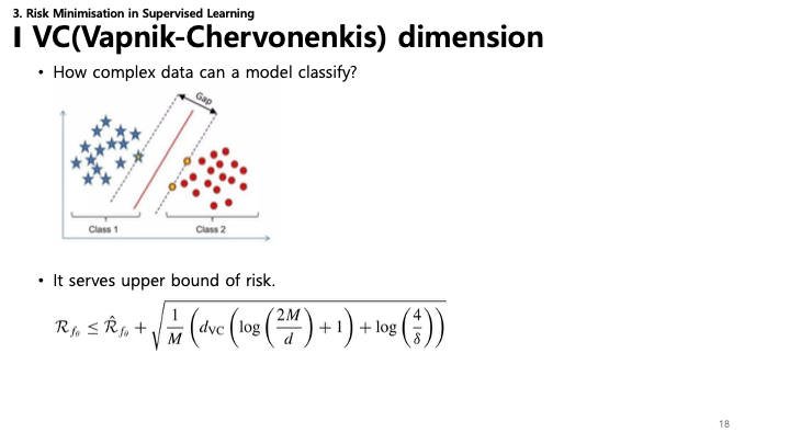 VC Dimension Slide