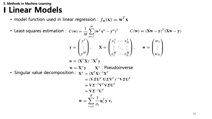 Linear Models Least Squares Slide