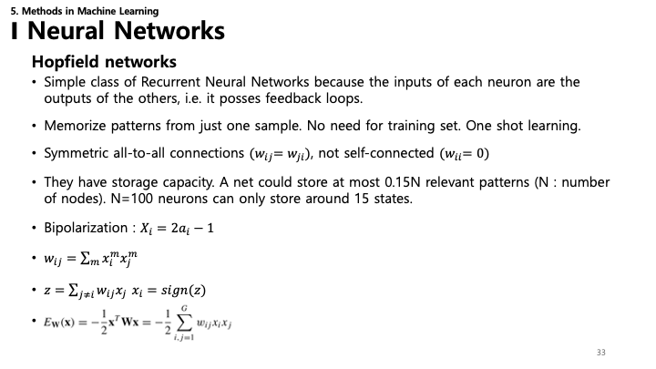 Hopfield Networks Slide