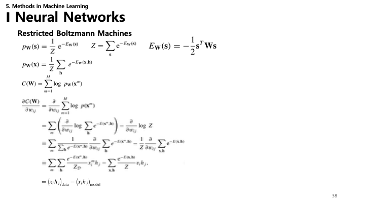 RBM Math Slide