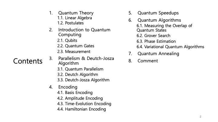 Table of Contents Slide