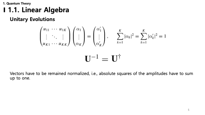 Unitary Evolutions Slide