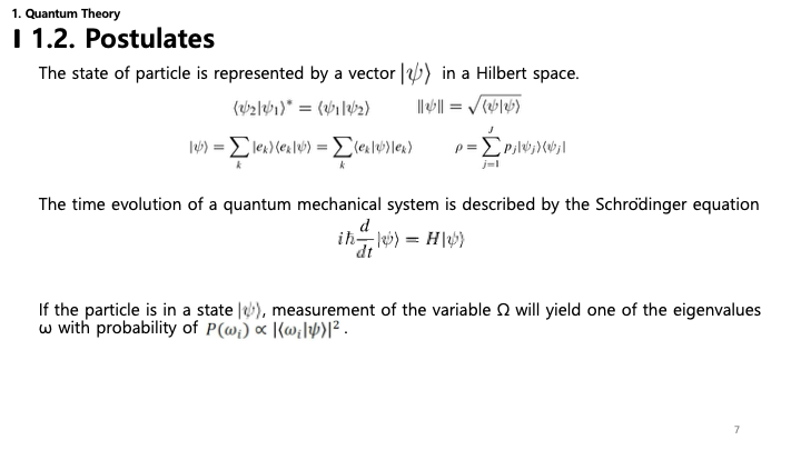 Postulates Slide