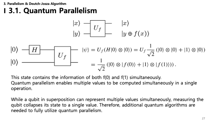 Quantum Parallelism Slide
