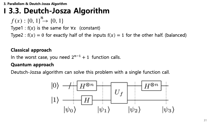 Deutsch-Jozsa Algorithm Slide