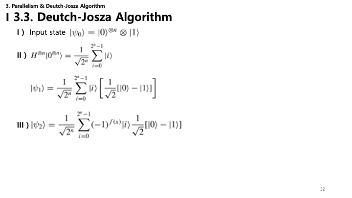 Deutsch-Jozsa Derivation 1 Slide