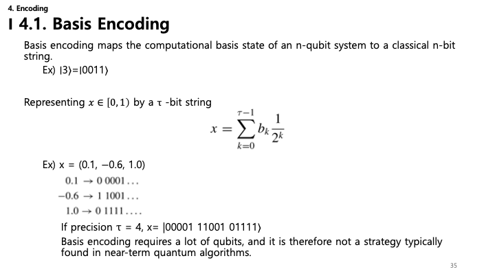 Basis Encoding Slide