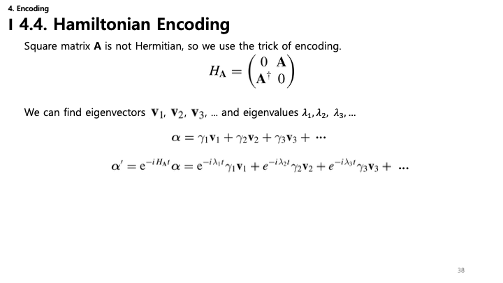 Hamiltonian Encoding Slide