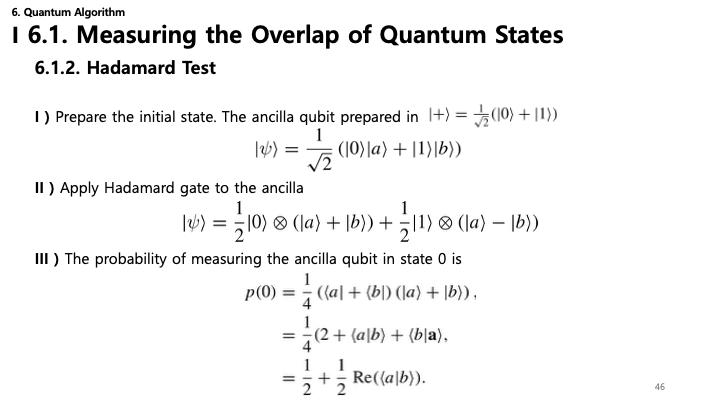 Hadamard Test Real Slide