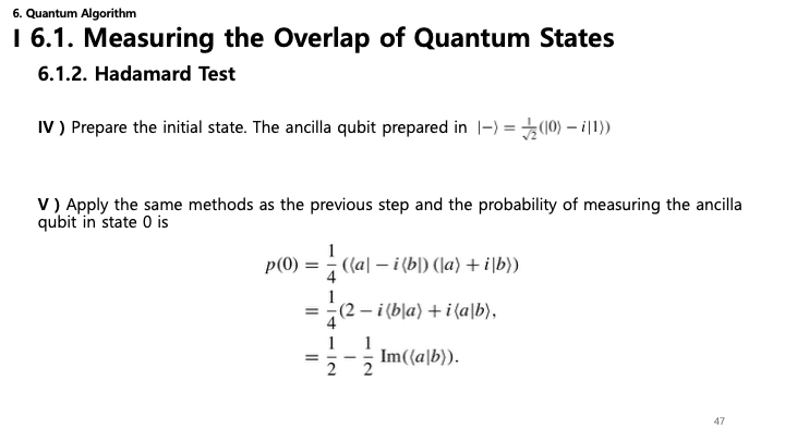 Hadamard Test Imaginary Slide