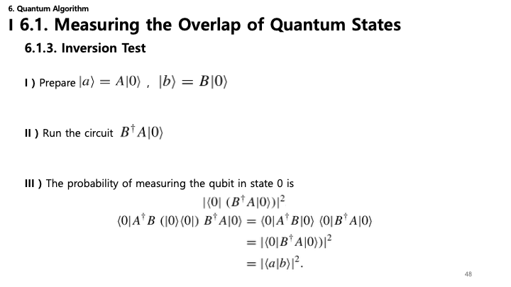 Inversion Test Slide