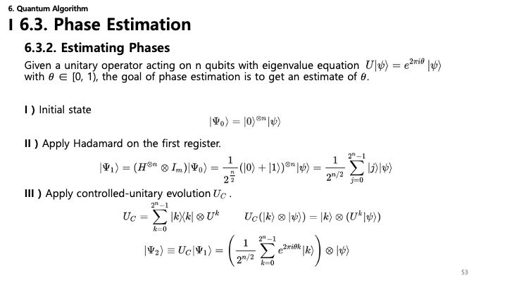 Phase Estimation 1 Slide