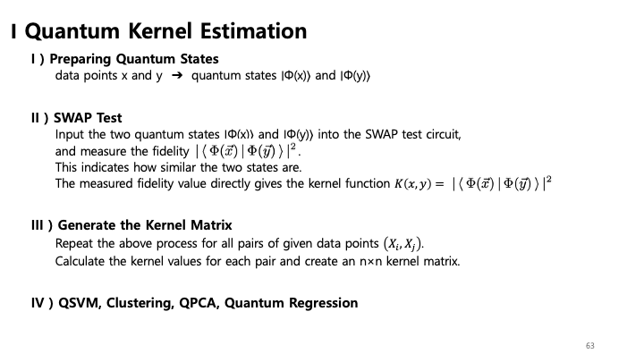 Quantum Kernel Slide