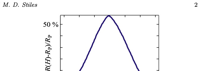 Fig. 1. 다층막(1.2 nm Co / 0.96 nm Cu를 10번 반복)의 거대 자기저항. 가로축은 걸어준 자기장, 세로축은 저항의 상대적 증가분이다. 자기장이 0 근처일 때는 층간 결합 때문에 이웃 Co 층들이 서로 반대 방향을 향해 저항이 높고, 자기장을 키워 모두 같은 방향으로 돌리면 저항이 떨어진다. 변화 폭이 50%에 이른다.